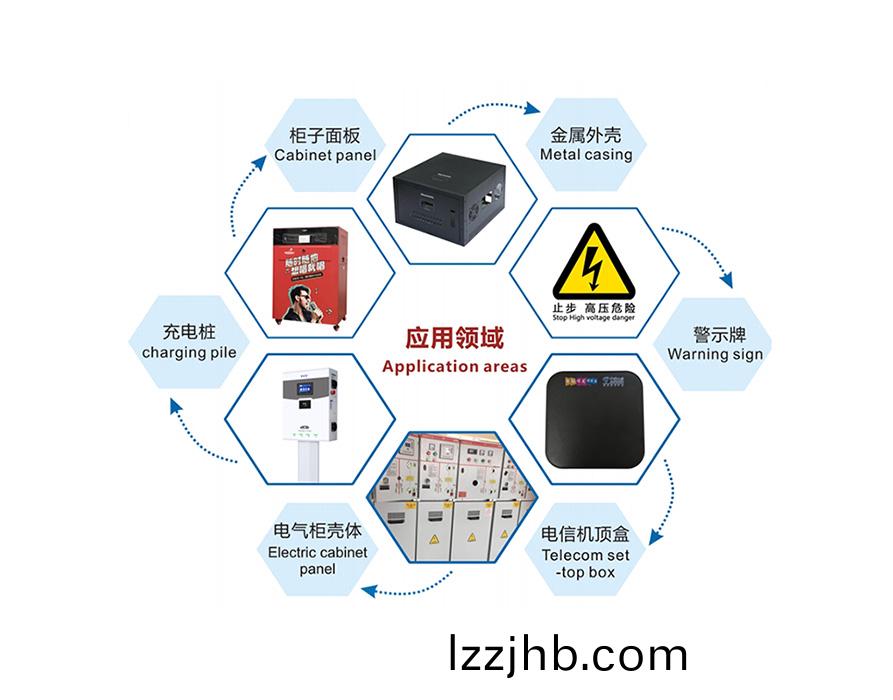 噴墨打印(yin)機應用領域